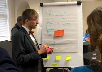 GGR Future Leaders Network ‘Sandpit’