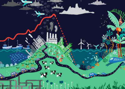 Workshop: Connecting the Arts and Humanities with innovations in GGR