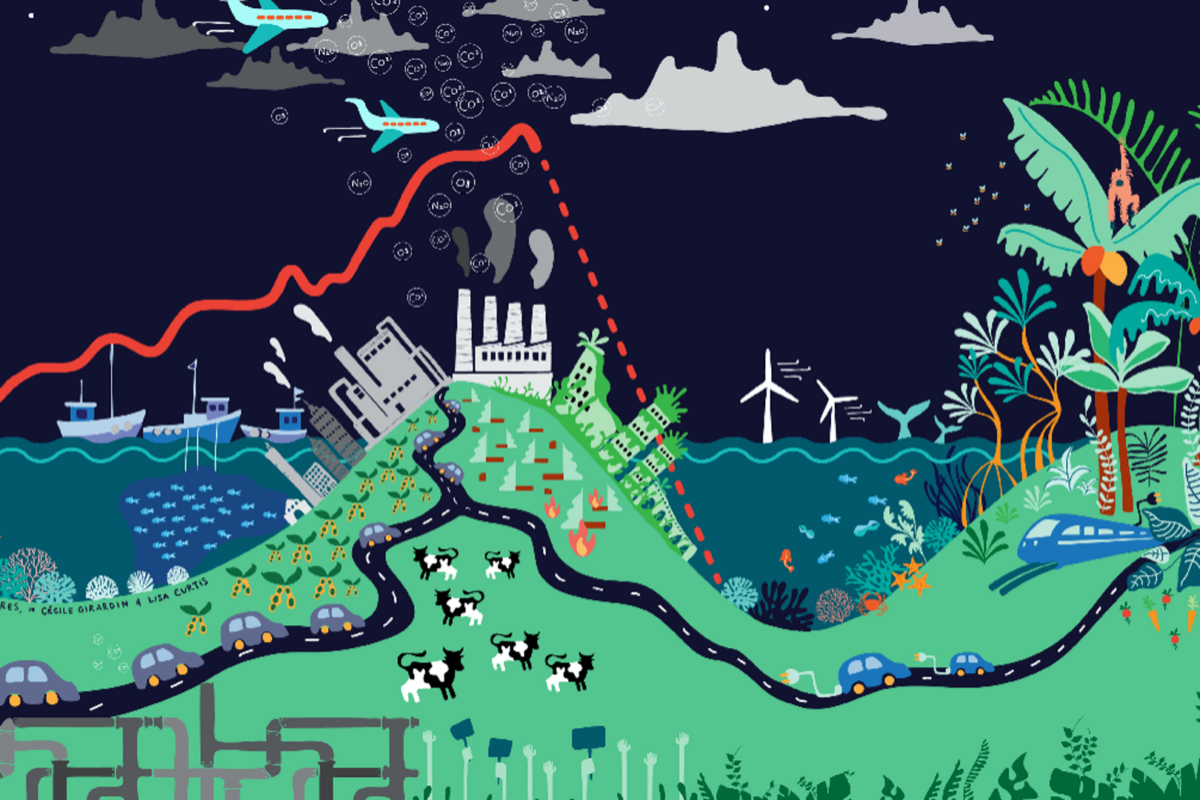 Workshop: Connecting the Arts and Humanities with innovations in GGR